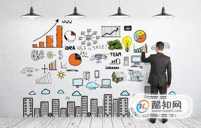 怎樣進(jìn)行市場(chǎng)營(yíng)銷(xiāo)策劃?