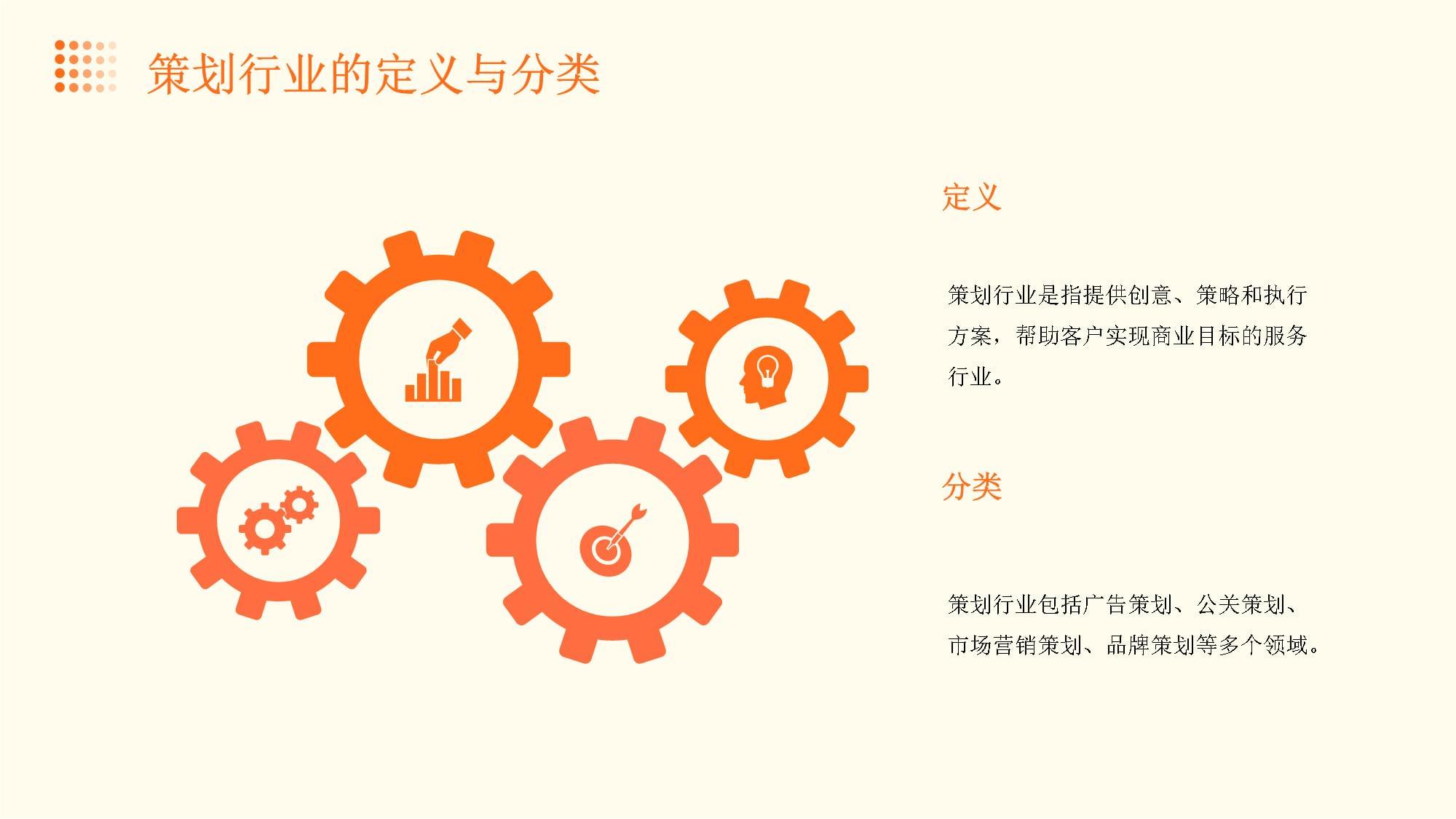 策劃行業市場發展現狀分析