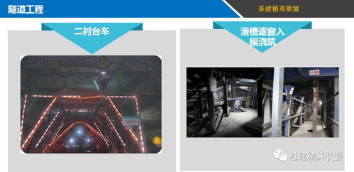 無與倫比的精品 交通運輸部品質(zhì)工程實施方案圖解