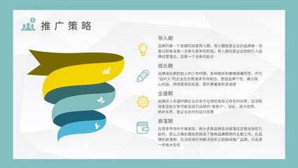 光影交織，品牌共鳴 企業(yè)品牌宣傳推廣策略與電影攝制服務的整合定位